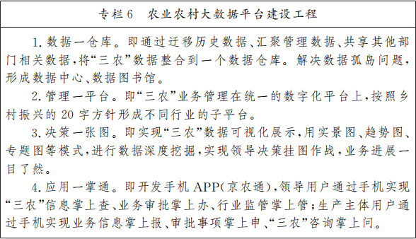 专栏6 专栏6.png